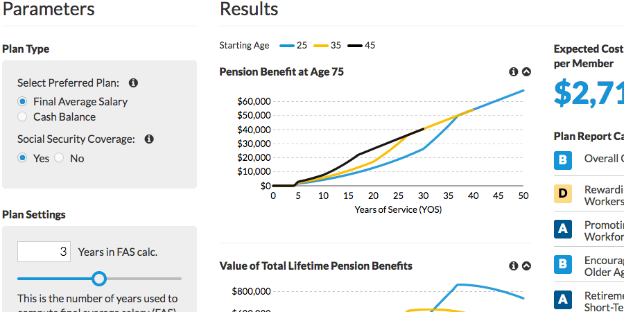 Interactive Pension Policy Simulator